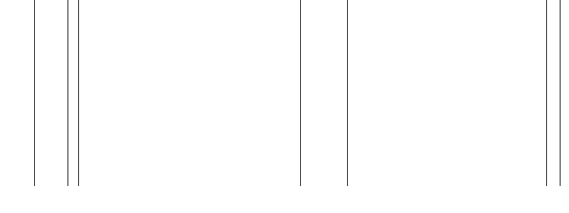Barogramm
